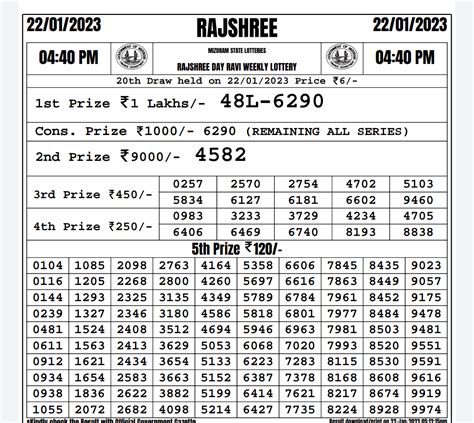 goa state lottery rajshree today result 5.40 pm|Goa Rajshree 10 Evening Mangal Lottery Result .